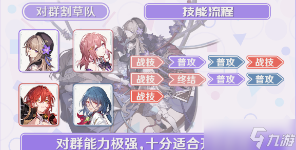 崩坏星穹铁道黑塔阵容攻略
