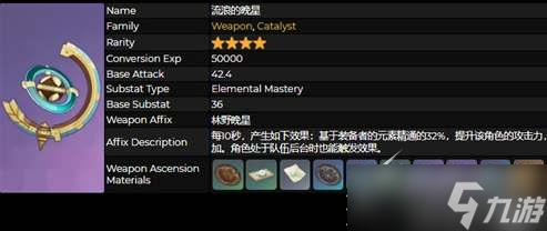 原神流浪的晚星强度怎么样