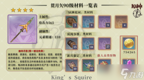 原神贯月矢适合谁 90级属性