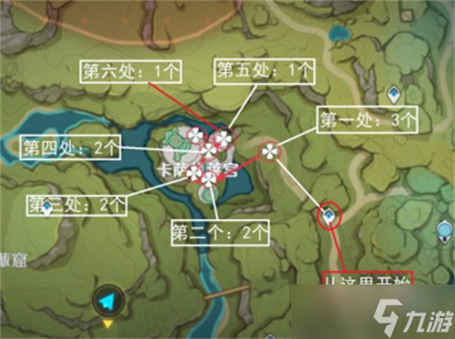 《原神》3.6帕蒂沙兰采集位置一览
