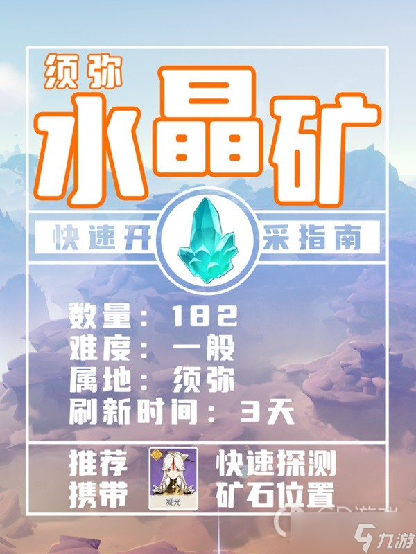 原神须弥水晶矿采集线路推荐详情