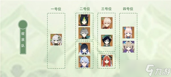 原神纳西妲武器及圣遗物怎么搭配