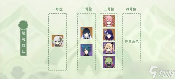 原神纳西妲武器及圣遗物怎么搭配