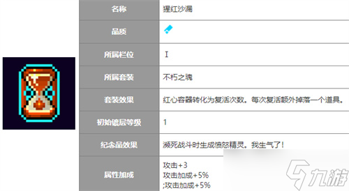 霓虹深渊无限不朽之魂套装有哪些道具 霓虹深渊无限攻略介绍