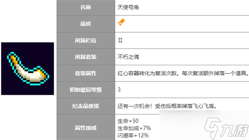 霓虹深渊无限不朽之魂套装有哪些道具？霓虹深渊无限攻略介绍