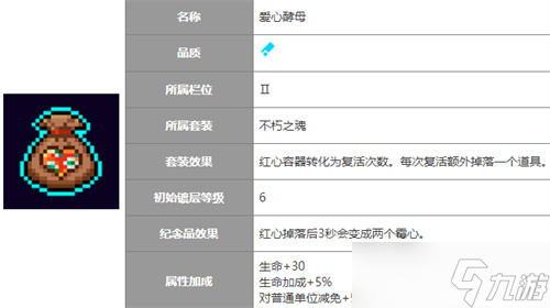 霓虹深渊无限不朽之魂套装有哪些道具？霓虹深渊无限攻略介绍