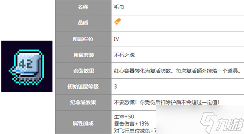 霓虹深渊无限不朽之魂套装有哪些道具？霓虹深渊无限攻略介绍