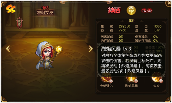 《潘多拉归来》王国阵容搭配推荐