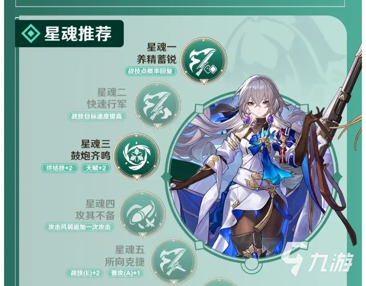 崩坏星穹铁道布洛妮娅怎么样 崩坏星穹铁道角色和玩法一览
