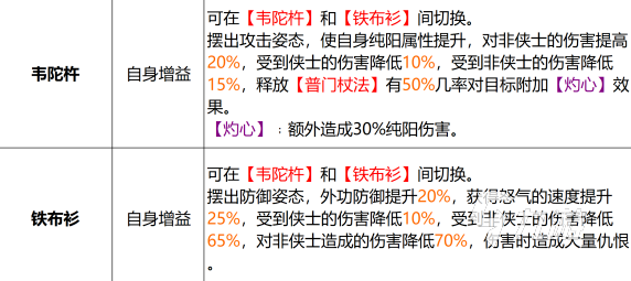 天龙八部2手游无尘PK思路 天龙八部2飞龙战天无尘PK攻略一览