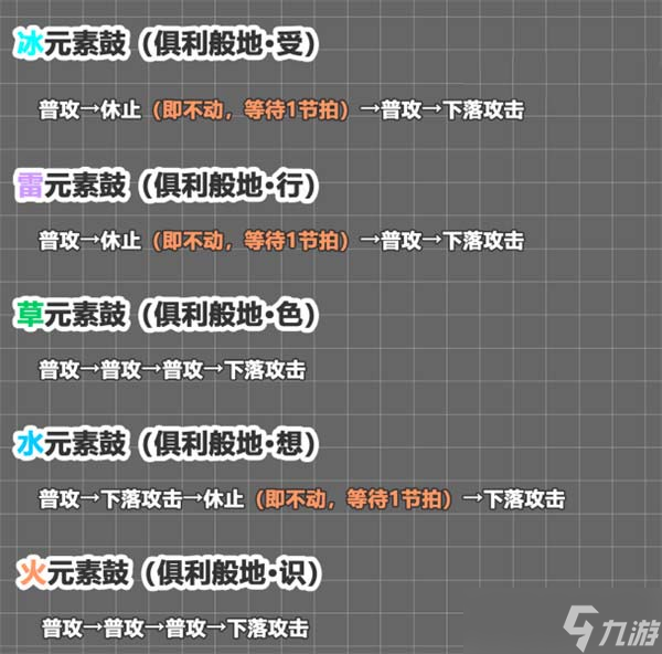 原神3.6版本山上之树成就怎么达成