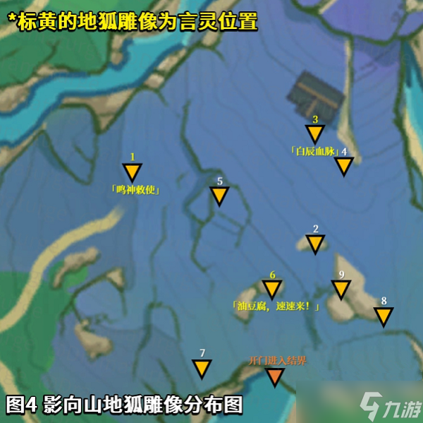 原神神樱大祓祭神奏上任务完成攻略