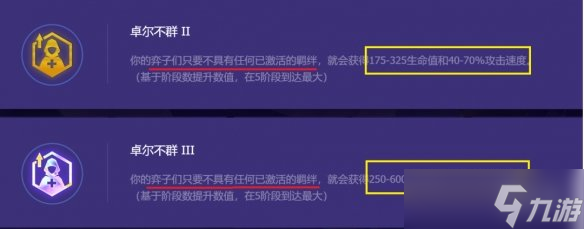 《云顶之弈手游》S8.5卓尔不群怎么玩 13.7版本卓尔不群阵容推荐