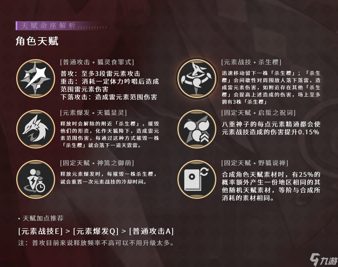 《原神》#角色攻略#「浮世笑百姿・八重神子 」从萌新到进阶