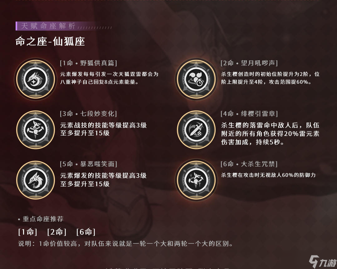 《原神》#角色攻略#「浮世笑百姿・八重神子 」从萌新到进阶