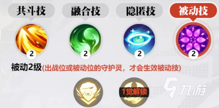 镇魂街武神觉醒飞廉怎么样 镇魂街武神觉醒飞廉技能详解