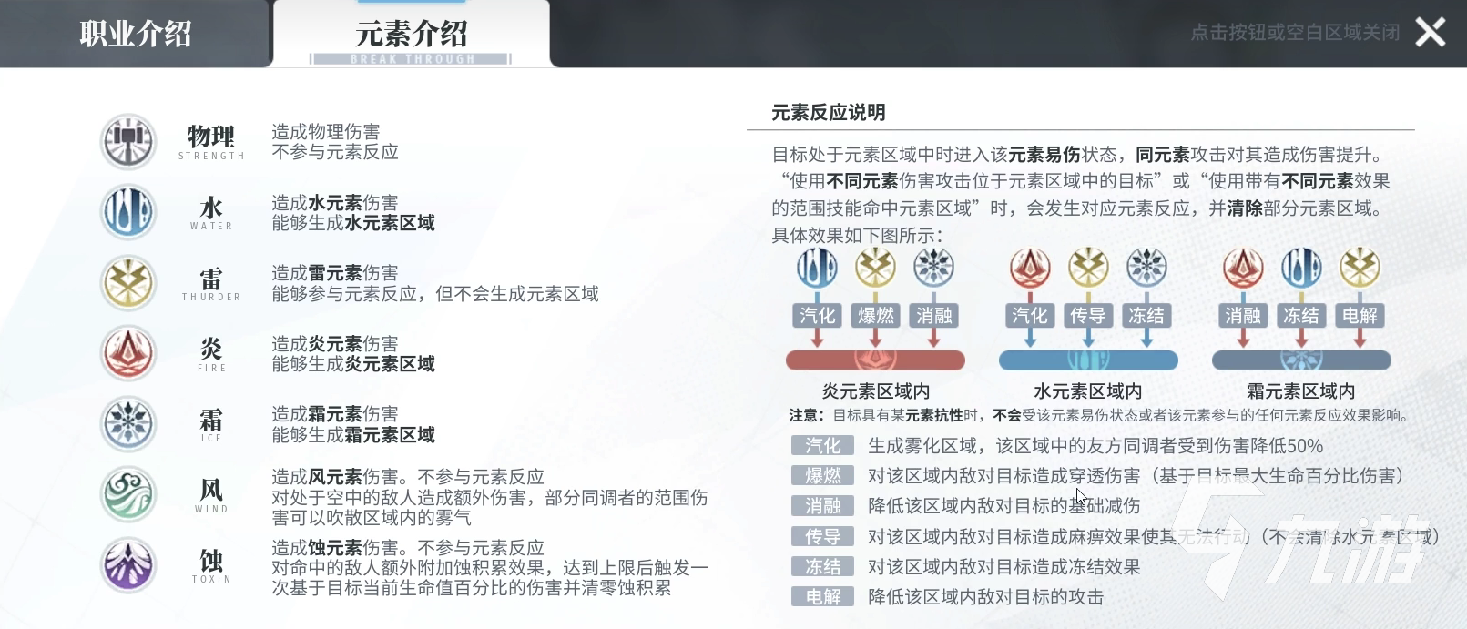 白荆回廊战斗系统介绍 白荆回廊战斗系统图文解析