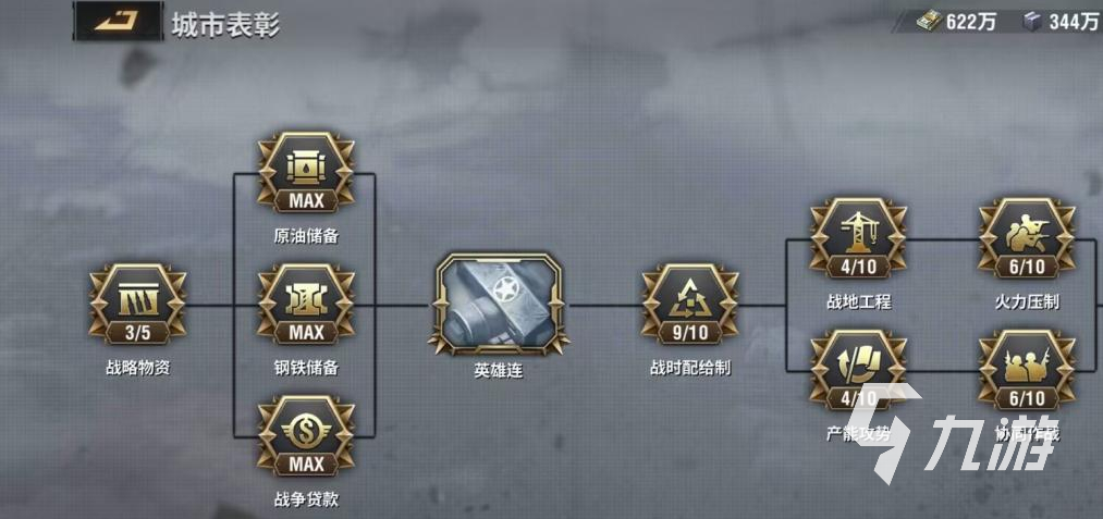 战火勋章是什么类型的游戏