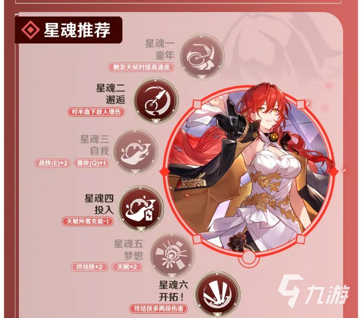 崩坏星穹铁道姬子遗器是什么 崩坏星穹铁道姬子养成介绍