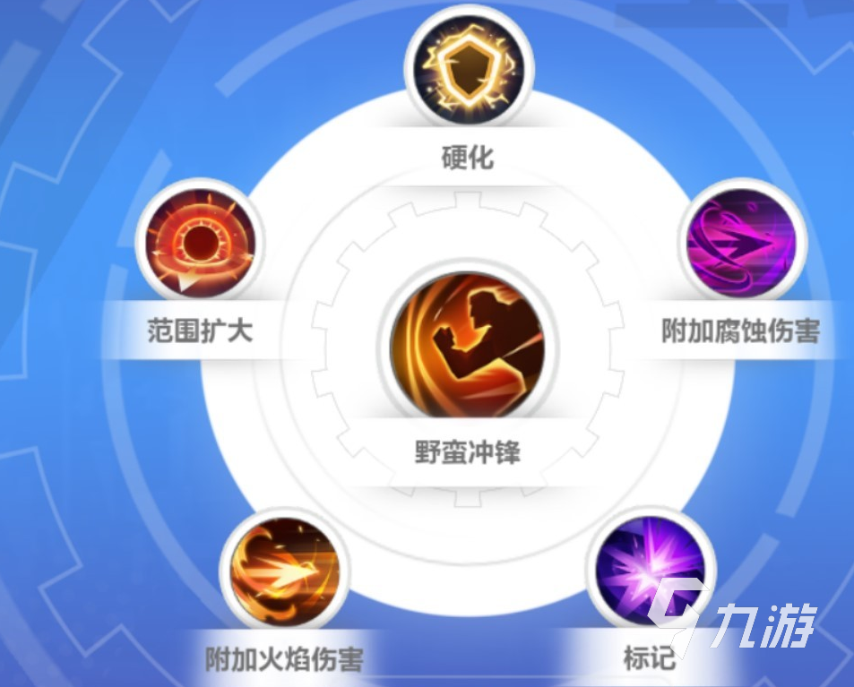 火炬之光无限雷云获取方法 雷云获取方法技巧一览