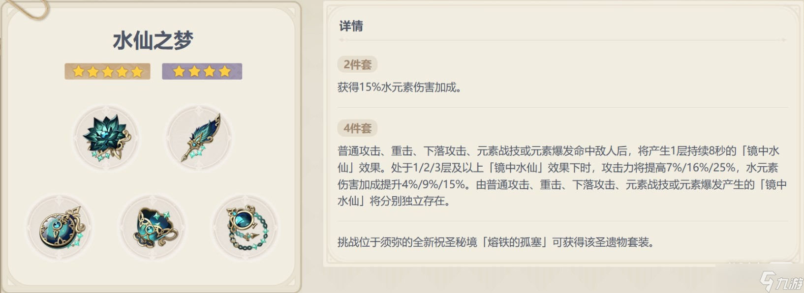《原神》水仙之梦适用角色推荐一览