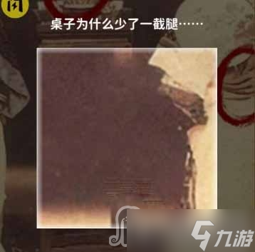 《看不见的真相》诡异闺蜜合影通关攻略分享
