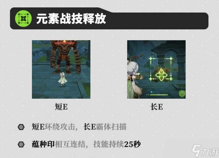 原神纳西妲怎么配队最好 原神纳西妲配队推荐大全攻略