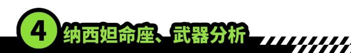 原神纳西妲怎么配队最好 原神纳西妲配队推荐大全攻略