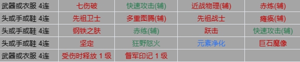 流放之路s22开荒职业推荐