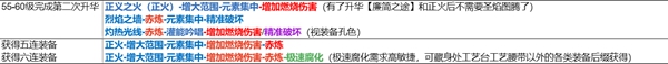 流放之路s22开荒职业推荐