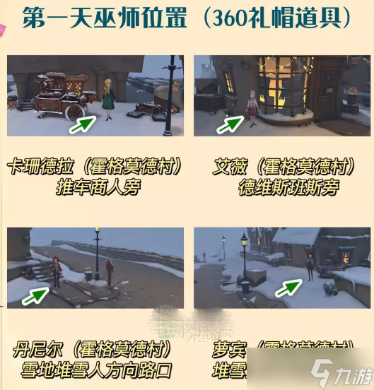 《哈利波特魔法觉醒》整蛊捉迷藏位置大全