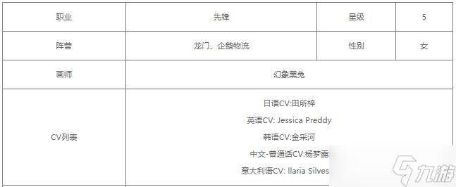 明日方舟德克萨斯怎么样值得练吗