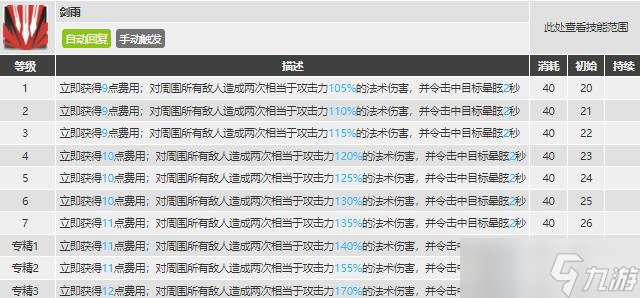 明日方舟德克萨斯怎么样值得练吗