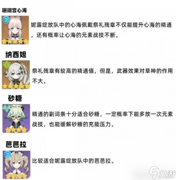 《原神》3.6上半UP武器就业推荐 武器适用哪些角色？