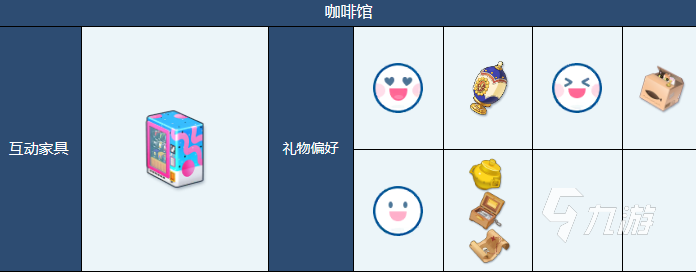 蔚蓝档案阳葵角色剧情说了什么 蔚蓝档案阳葵角色剧情介绍