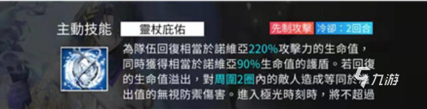 白夜极光诺维亚怎么样 白夜极光诺维亚值得培养吗