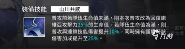 白夜极光诺维亚怎么样 白夜极光诺维亚值得培养吗