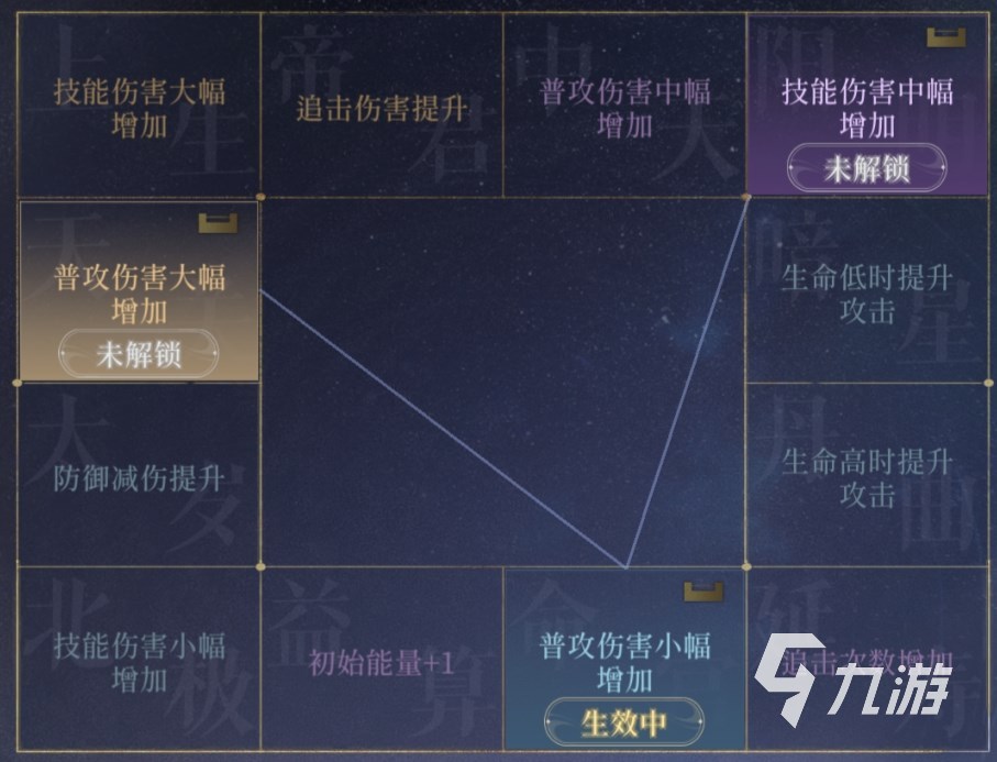 代号鸢命盘怎么解锁 命代号命盘系统介绍