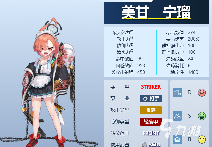 蔚蓝档案宁瑠强度 蔚蓝档案宁瑠人物技能及强度解析