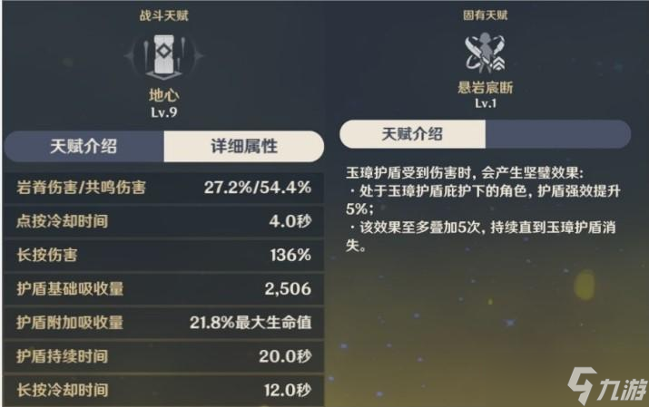 《原神》【角色攻略】个人向新手角色培养指南