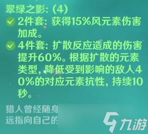 《原神》【角色攻略】个人向新手角色培养指南