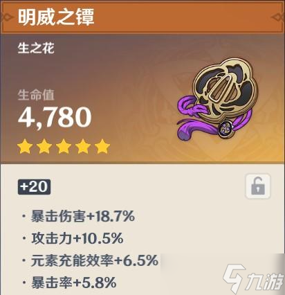 《原神》【角色攻略】个人向新手角色培养指南
