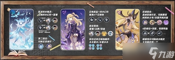 原神七圣召唤续航型召唤感电队怎么选择
