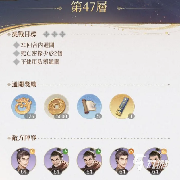 代号鸢地宫奖励有哪些 代号鸢地宫奖励汇总