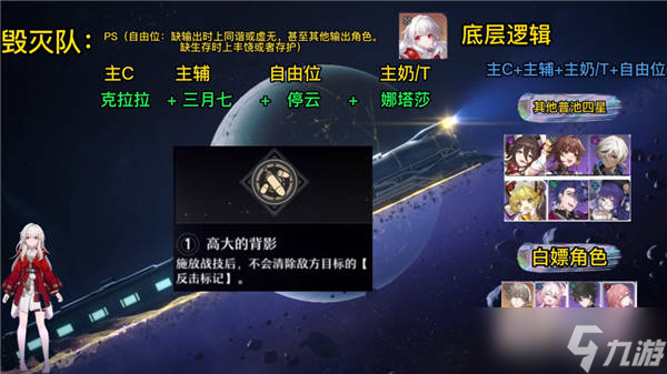 崩坏星穹铁道新手池五星角色阵容搭配推荐