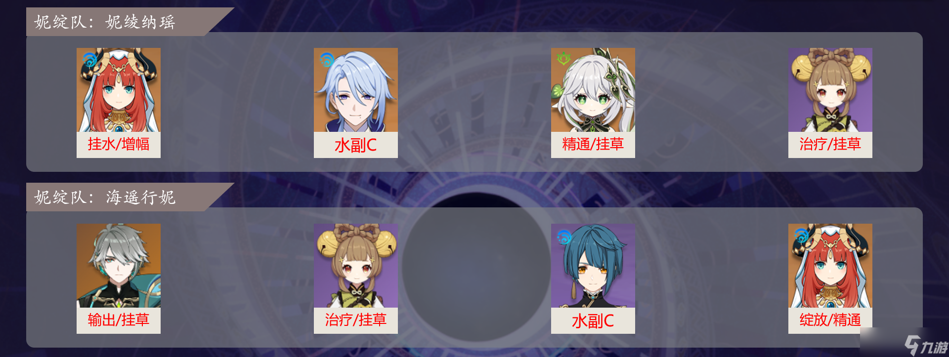 《原神》【角色攻略】瑶瑶全面解析 解放草神、心海，吾辈义不容辞。
