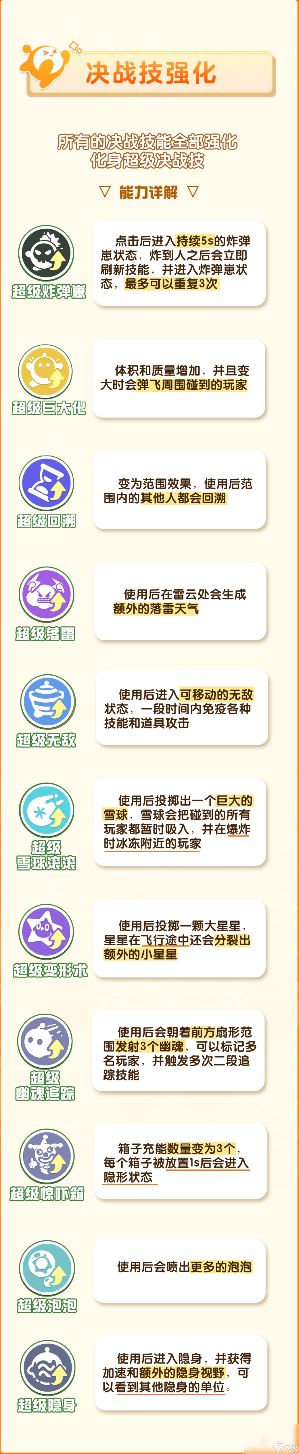《蛋仔派对》假日蛋游会活动介绍