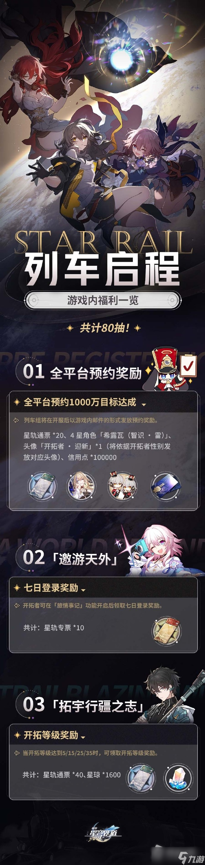 《崩坏星穹铁道》游戏内福利一览