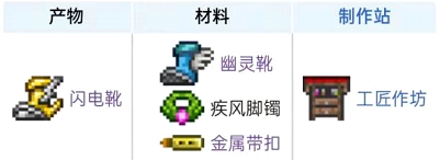 【LC攻略组】泰拉瑞亚职业攻略召唤师篇――第三期
