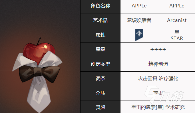 重返未来1999APPLe阵容怎么搭配
